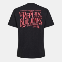 Blug Replay Replay Back TS Sn52