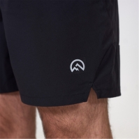 Flux Active Active Performance Short