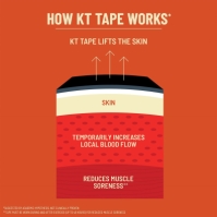 KT Tape Tape Cotton PC 5m 43