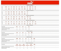 Papuci de Casa PUMA DIVECAT v2 LITE sports size 40.5 pentru Barbati