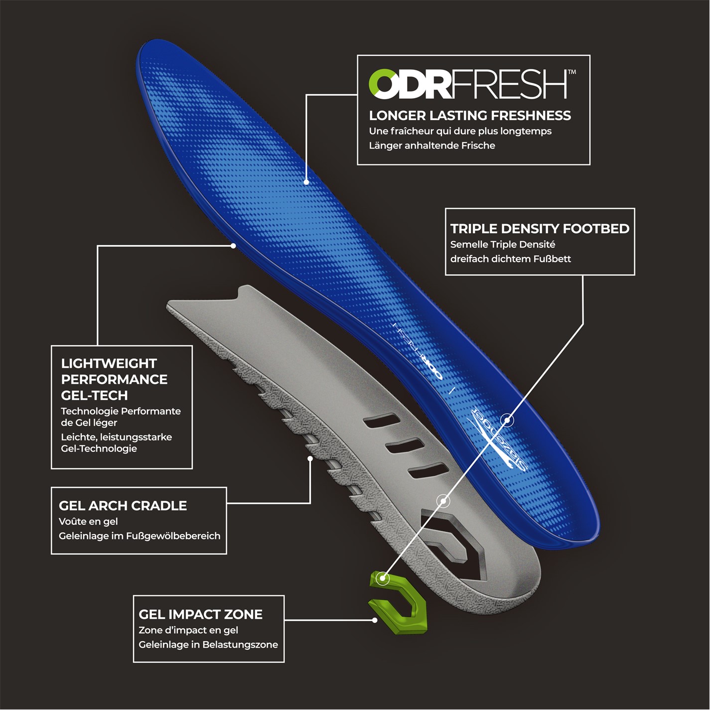 Slazenger Comfort Gel Insoles barbat