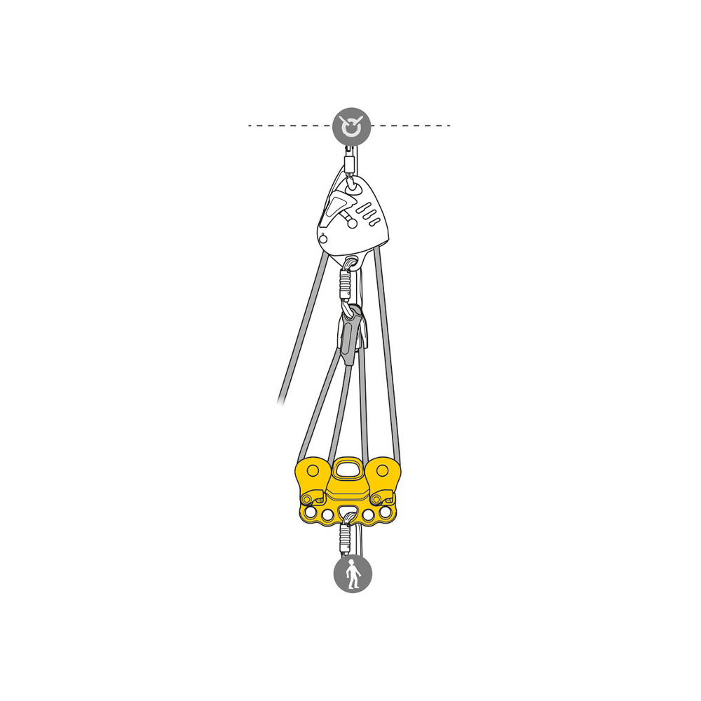 Scripete Reeve Pulley